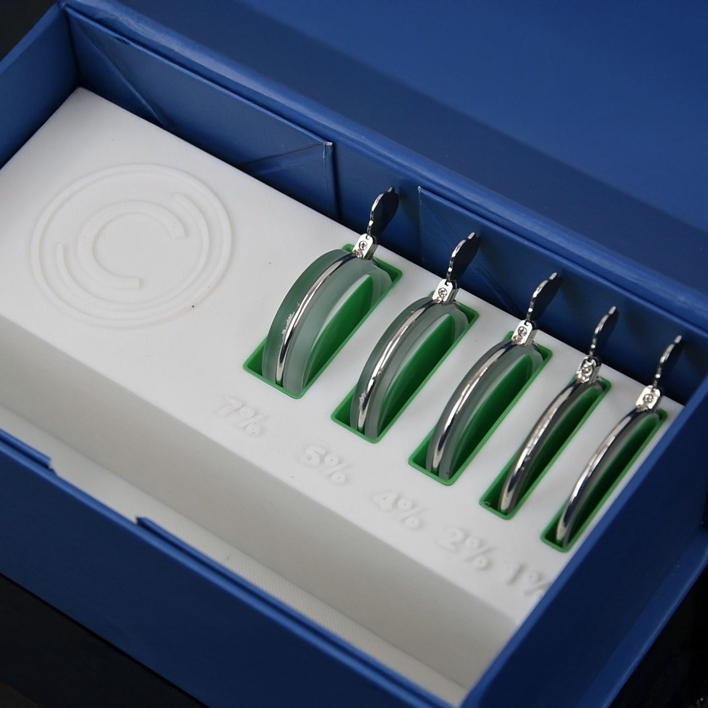 Aniseikonia Size Lens Kit