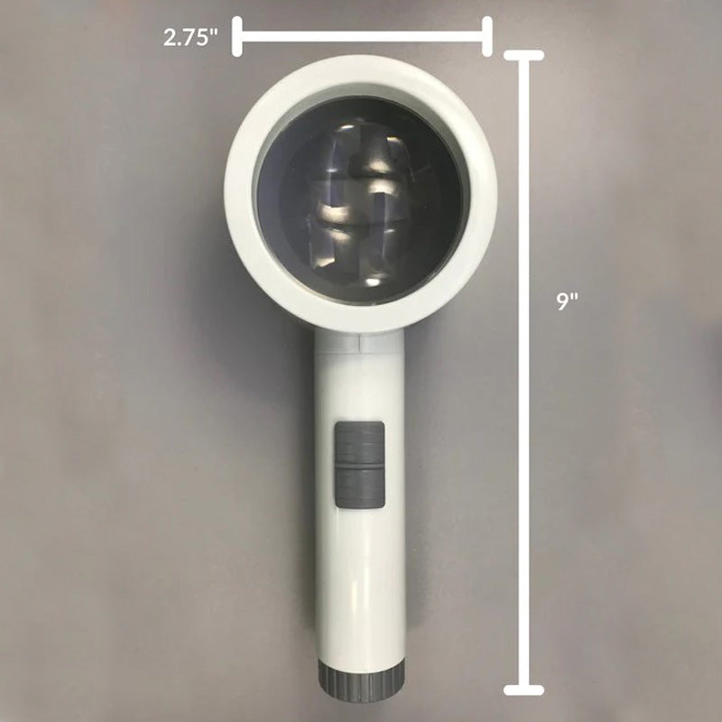 Tech Optics LED Stand Magnifiers