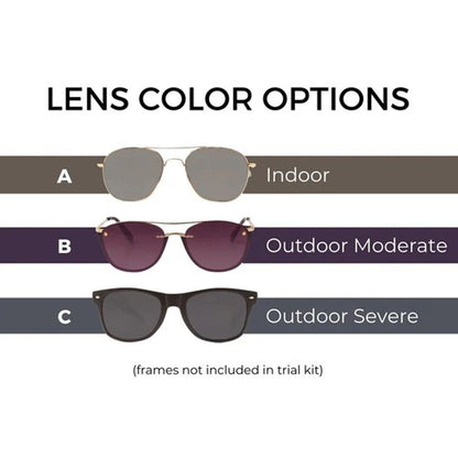 Colorblind Lenses Trial Kit